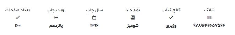 تاثیر علم بر اجتماع از برتراند راسل+تاثیر علم بر اجتماع
